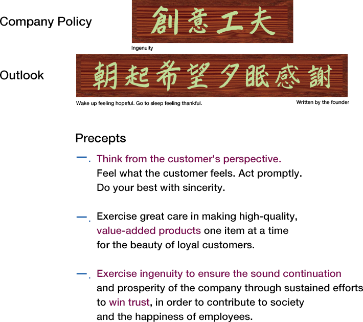 Company Policy, Outlook, Precepts