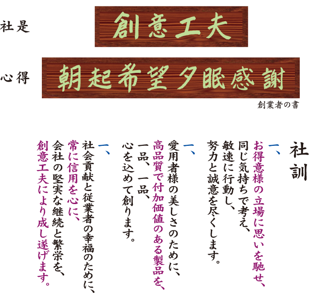 社是 心得 社訓 会社概要 ピカソ美化学研究所